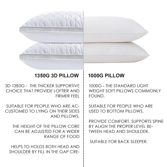 1350g weight pillow freeshipping - JOSEPH&CASEY